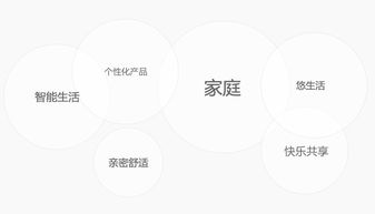 TCL移動大屏XESS 全球化智能制造與個人互聯網服務的創新融合