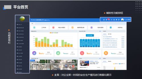 守護(hù)兩萬家企業(yè)安全 安創(chuàng)網(wǎng)絡(luò)以信息化重塑安全生產(chǎn)管理新范式